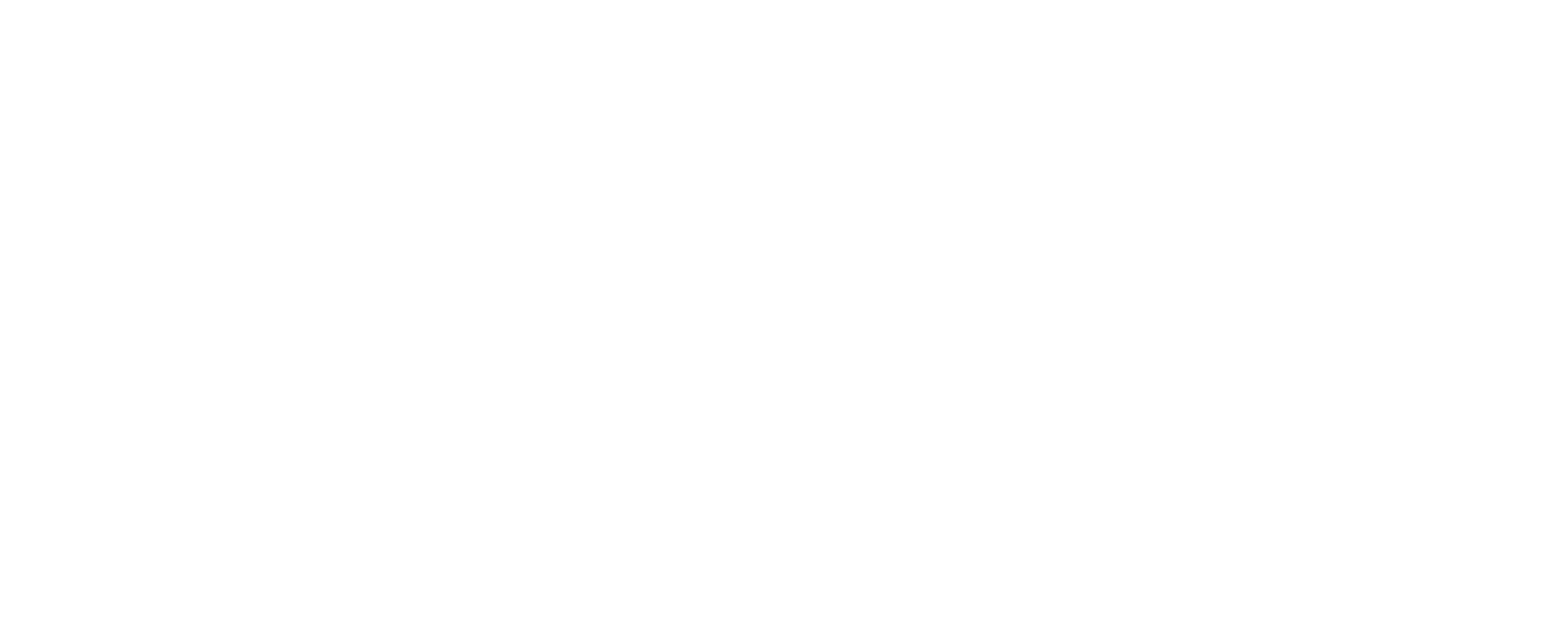 CCDR Algarve